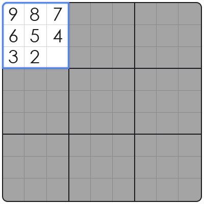 how do you solve sudoku fast